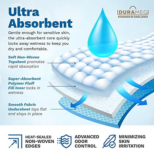 Chucks Pads Disposable Underpads 23x36 | [50 Pack] Incontinence Chux Pads Absorbent 3g SAP Fluff Protective Bed & Pee Pads for Babies, Kids, Adults & Elderly | Puppy Pads Large for Training Leak Proof