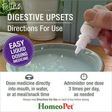 HomeoPet Feline Digestive Upsets, Natural Cat Digestive Support, Digestive Supplement for Cats, 15 Milliliters