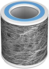 Shark Air Purifier Replacement Filter with Anti-Allergen HEPA, Advanced Odor Lock, Compatible with HP100 Series, White, HE1FKPET
