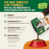 Perfect Poop Digestion & General Health Supplement for Dogs: Fiber, Prebiotics, Probiotics & Enzymes Relieve Digestive Conditions, Optimize Stool, and Improve Health (Cheddar Cheese, 12.8 oz)