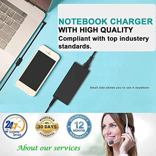 Replacement 65W Lenovo Laptop Charger for Lenovo Thinkpad T470 T470S T460 E531 E570 E560 L470 L460 L440 T440 T450 T540P X270 X250 X240 ADLX65NLC2A ADLX65NCC3A ADLX65NCC2A AC Adapter Power Cord