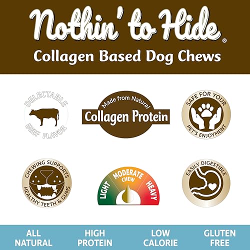 Fieldcrest Farms Nothin' to Hide Twist Stix, Beef Flavor, Easily Digestible, Supports Skin, Coat, Joints & Muscles, for Moderate Chewers Under 15lbs, 50 Pieces