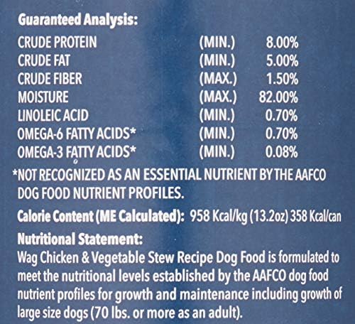 Amazon Brand - Wag Wet Canned Dog Food, Chicken & Vegetable Stew Recipe, 13.2 oz Can (Pack of 12)