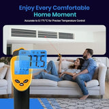 Etekcity Infrared Thermometer Temperature Gun 1080, -58°F to 1130°F for Meat Food Pizza Oven Griddle Accessories, Heat Gun for Cooking, Kitchen, Fridge, Reptile,BBQ