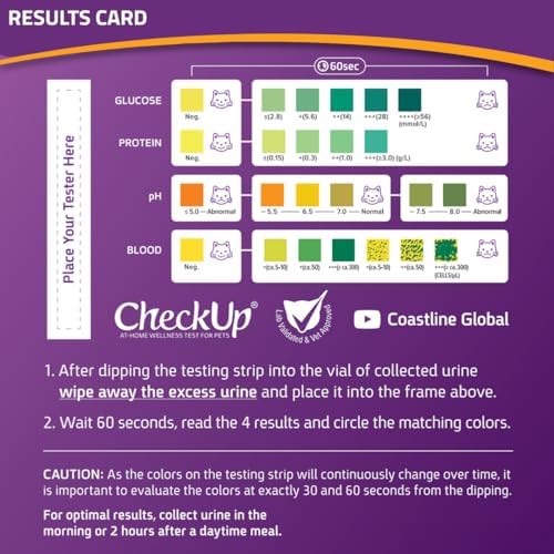 CheckUp at Home Wellness Test Kit for Cats | 2lb Hydrophobic Litter for Urine Collection, 2 Test Strips for the detection of the 4 most common health Indicators - pH, Protein , Glucose, Blood in urine