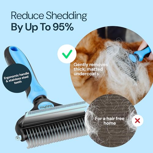 MalsiPree 2-in-1 Dog Grooming Brush & Undercoat Rake - Deshedding Brush and Dematting Comb for Long or Short Haired Dogs - Anti-Shedding Pet Tool - Deshedding Tool