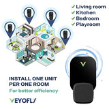 VEYOFLY Flying Insect Trap for Indoors - Plug-in Fly Traps: Catch Fruit Flies, Mosquitoes, Gnats, Moths & Other Insects with UV Light and Sticky Board - Gnat Killer for Home. (4-PK Device Black)