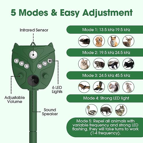 Solar Animal Repeller Outdoor 5 Modes Solar Animal Repeller with Motion Sensor and Flashing Light Electronics IP44 Waterproof Electronics