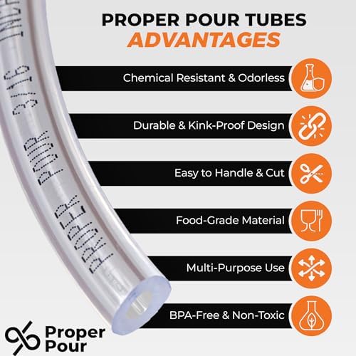 Clear Vinyl Plastic Tubing - Food-Grade & Flexible PVC Tube for Beer Line, Kegerator Accessories, Wine, Aquarium & Water Hose, Fuel Line, Drip Irrigation & More, 5/16" ID 7/16" OD, 50 Ft