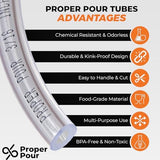 Clear Vinyl Plastic Tubing - Food-Grade & Flexible PVC Tube for Beer Line, Kegerator Accessories, Wine, Aquarium & Water Hose, Fuel Line, Drip Irrigation & More, 5/16" ID 7/16" OD, 50 Ft