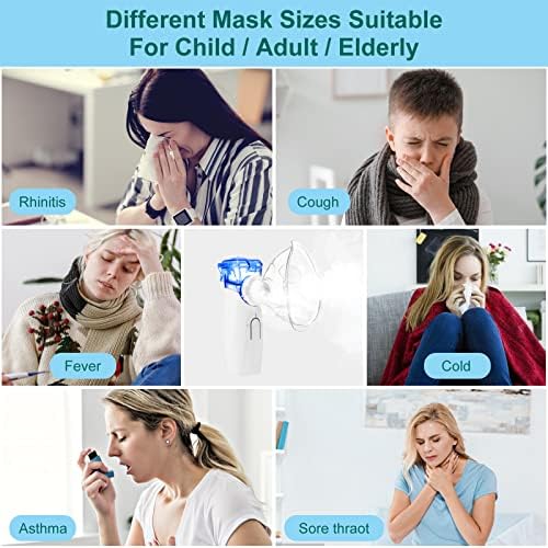 Portable Nebulizer - Includes 1 Set Accessories,Nebulizer with Auto Clean Mode for Kids Adult Family & Travel Use