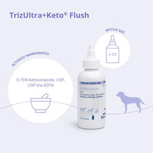Load image into Gallery viewer, TrizULTRA+Keto Flush, 4 oz
