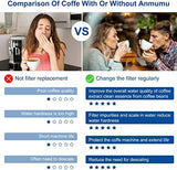 24 Pack of Replacement Water Filter for Breville BWF100 BES870 BES810 BES990 BES980 BES920 BES900XL BES870XL BES860XL BES840XL BKC600XL (Activated Charcoal)