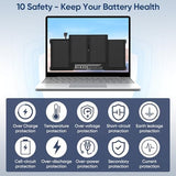 8000mAh A1466 Replacement Laptop Battery for MacBook Air 13 inch A1466 (Mid 2012,Mid 2013,Early 2014,Early 2015,2017) A1369(Late 2010,Mid 2011 Version) A1496 A1405 A1377 (EMC :2925, 2469, 2559, 2392)