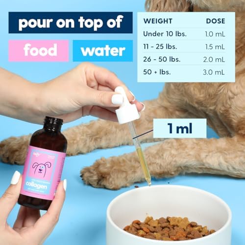 Skin and Coat Supplement for Dogs, Cats | Taily Liquid Collagen for Dogs | Itch Relief for Dogs with Allergies, with Grass Fed Collagen, Biotin, Vitamin C and Hyaluronic Acid | Made in USA