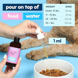 Skin and Coat Supplement for Dogs, Cats | Taily Liquid Collagen for Dogs | Itch Relief for Dogs with Allergies, with Grass Fed Collagen, Biotin, Vitamin C and Hyaluronic Acid | Made in USA