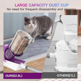 Dog Hair Vacuum & Grooming Kit 2.5L Large Capacity, Pet Grooming Vacuum with Clipper, Ideal for Shedding Dogs & Cats at Home Cleaning Tools - Purple/Pink