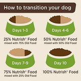 Rachael Ray Nutrish Zero Grain Dry Dog Food, Chicken & Sweet Potato Recipe, 26 Pounds