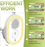 2024 Upgraded Ultrasonic Pest Repeller, Indoor Pest Repellent 4 Packs, Electronic Plug in Pest Control for Roach, Ant, Rodent, Mouse, Bugs, Mosquito, Spider Repellent for House, Garage, Wareh