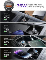 LISEN 54W Car Phone Charger USB C, Cigarette Lighter Adapter, Car Accessories for iPhone, USB C Car Charger Adapter USBC Type C 12v, Fit for iPhone 16E 16 15 14 13 12 Samsung S25 Google iPad Android