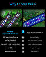 NICREW Full Spectrum Planted LED Aquarium Light, with Timer, for Freshwater Fish Tank, 48-60 Inch, 32 Watts