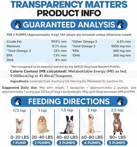 Omega 3 Fish Oil for Dogs - Better Than Salmon Oil - Dog Fish Oil Supplement to Reduce Shedding & Itching - Supports Joints, Brain, and Heart Health - Skin and Coat Supplement - Liquid Fish Oil