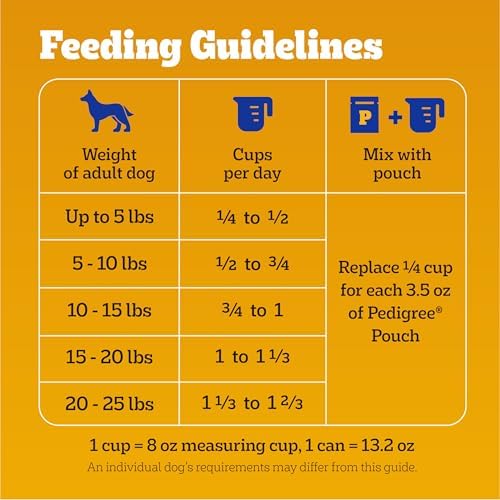Pedigree Complete Nutrition Adult Small Dog Dry Dog Food, Roasted Chicken, Rice & Vegetable Flavor, 14 lb. Bag