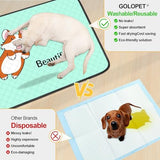 Washable Pee Pads for Dogs 47x32in 2-Pack Thick Reusable Puppy Pads Extra-Absorbent Prevent Leakage Non-Slip for Puppy Playpen, Crate, Whelping Box, Potty Training Reusable,Blue