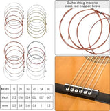 85PCS Guitar Accessories Kit, Include Acoustic Strings,Tuner,Capo,String Winder&Cutter,Picks,Bridge Pins,Nuts & Saddles,Finger Protector,Finger Picks,Fretboard Stickers for Guitar Players