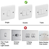 Mydome Light Switch Timer – Police Approved Retro Fit Timer Switch - A No Wiring Home Security Lighting & Burglar Deterrent