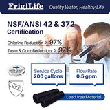 FrigiLife Refrigerator Water Filter Compatible with Frigidaire EPTWFU01, EWF02, Pure Source Ultra II, 4PACK