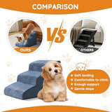 Dog Steps for Bed, Dog Stairs for Small Dogs, 2-Step Dog Ramp for Bed, Couch, Sofa, and Chairs, Non-Slip Bottom Design, Cat Scratching, High Density Foam Portable Pet Step, Indoor, Navy