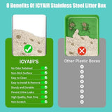 2PACK Stainless Steel Cat Litter Box with High Sides Lid, Extra Large XL Litter Box for Big Cats,Open Top Metal Kitty Litter Boxes with Anti-Leakage Enclosure,Non-Stick,Odorless,Scoop Included
