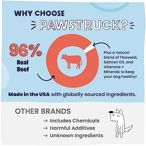 Pawstruck Vet Recommended Air Dried Dog Food Toppers for Picky Eaters, Made in USA with Real Beef, Premium All Natural Meal Mix-in Kibble Enhancer, 8 oz, Packaging May Vary
