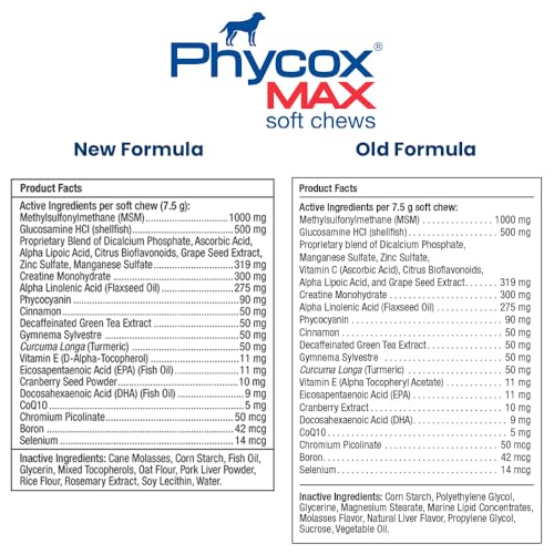 Phycox MAX Dog Joint Supplement Soft Chews, 90 Ct