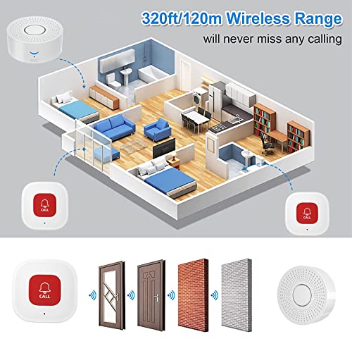 WiFi Caregiver Pager Call Button Wireless Caregiver Alert System Emergency Alert Button for Elderly Patient Seniors Disabled 2 SOS Call Button 1 Receiver (2.4GHz Wi-Fi Only)