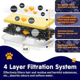 8PCS Cat Water Fountain Filter Replacement for Petlibro - Pre-Filter Sponges Compatible with PLWF105, PLWF115, PLWF005 - Keep Your Pet Libro Fountain Clean and Fresh with PET Standard Filters