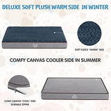 VANKEAN Dog Bed Soft Crate Pad Mat Reversible Warm& Cool, Washable Comfy Kennel Pad with Orthopedic Egg-Crate Foam for Small Medium Large Dogs, Water-Resistant Pet Bed, Grey