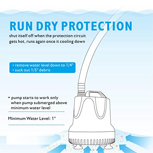 hygger 660 GPH Quick Water Change Aquarium Pump Submersible Fountain Water Pump Fish Tank Pond Drain Transfer Pump with 2 Adaptors Black