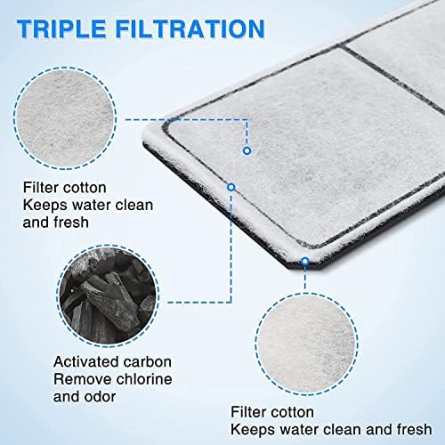 HiTauing 8 Pack PF-L Carbon Cartridge for Top Fin Silenstream PF20, PF30, PF40 and PF75 Power Filters