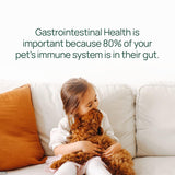 pawTree Gastro Pro Plus® for Dogs and Cats - Probiotics, Prebiotics and Digestive Enzymes - for Sensitive Stomach, Digestive Issues, Loose Stool, and Bad Gas (30 ct)
