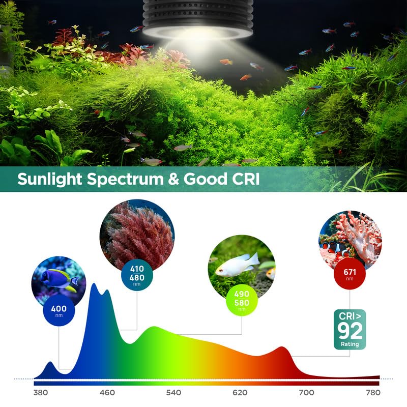 Lominie LED Aquarium Light, Planted Tank Light 4 Channels Remote Control 6500K Aquarium LED Lamp for Freshwater Fish Tank Refugium with Gooseneck (A20 Freshwater)