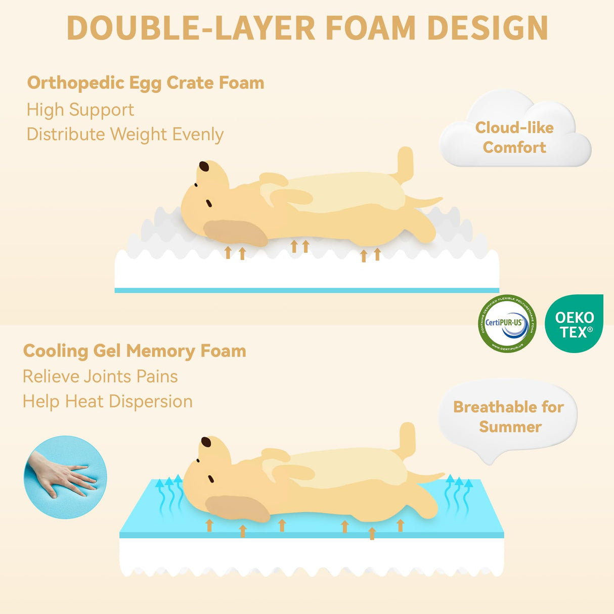 Casa Paw Orthopedic Dog Beds for Extra Large Sized Dogs, Waterproof Memory Foam XL Pet Bed with Sides 42x30Inch, Non-Slip and Egg-Crate Foam Big Dog Couch Bed with Removable Washable Cover, Light Grey