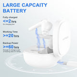 Wireless Rechargeable Hearing Aids with Noise Cancelling, Charging Case, and One Button Volume Control for Seniors and Adults. No Whistling, 3 Ear Dome Sizes Included