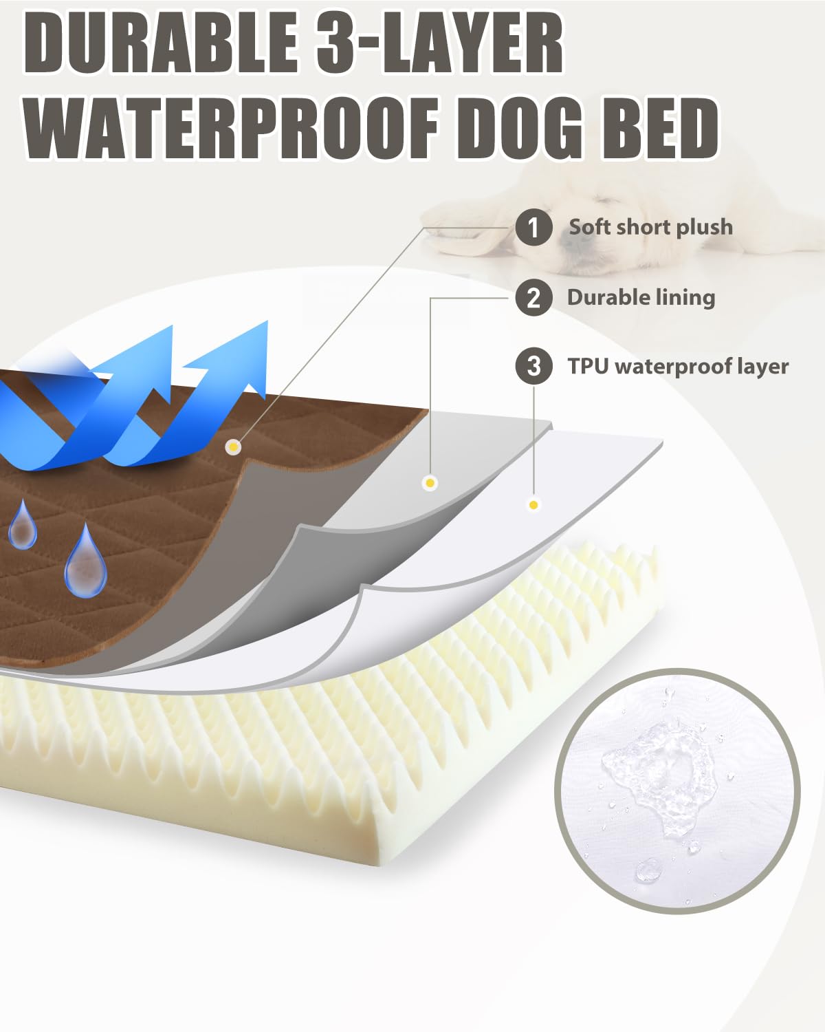 NUPIDA Orthopedic XL Dog Beds Large Sized Waterproof with Removable Washable Cover and Non-Slip Bottom, Quilting Dog Bed for Crate, 41x27 Inch, Brown