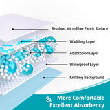 KANECH Bed Pads Washable Waterproof, 34"x52" (Pack of 2), Incontinence Bed Pads Washable for Kids, Adults, Elderly, and Waterproof Mattress Pad for Bed, Couch, Sofa, Floor