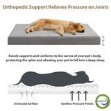 RPETHOME Indestructible Dog Beds for Large Dogs, Chew Proof Dogs Bed with Orthopedic Egg Foam, Outdoor Waterproof Pet Bed Mat with Washable Cover for Crate Pad and Cages,Jumbo