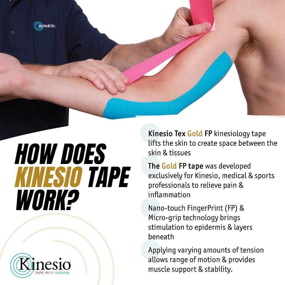 Kinesio Taping - Elastic Therapeutic Athletic Tape Tex Gold FP - Bulk Roll - Blue – 2 in. x 103 ft