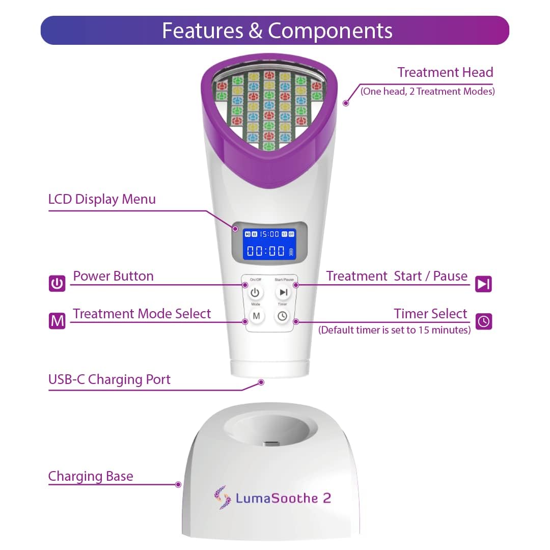 LumaSoothe Light Therapy for Dogs and Pets - LED Light Therapy for Pain Relief, Muscle & Joint Pain, Reduce Inflammation, Heal Wounds, & Clear Skin Problems with 2 Therapy Modes
