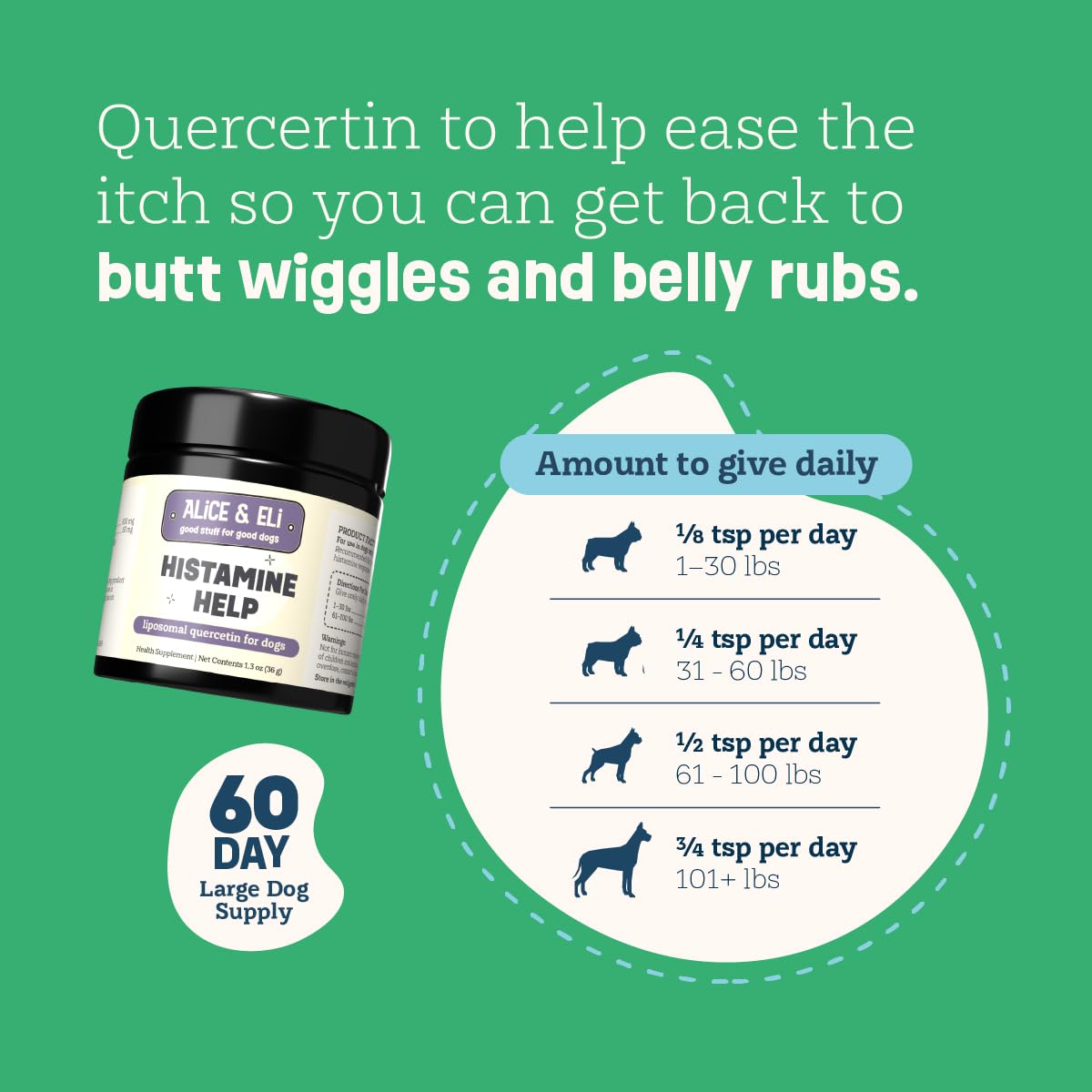 Alice & Eli Quercetin for Dogs - Liposomal Quercetin with Bromelain for Maximum Absorption - for Seasonal and Environmental Allergies - 30 Day Large Dog Supply